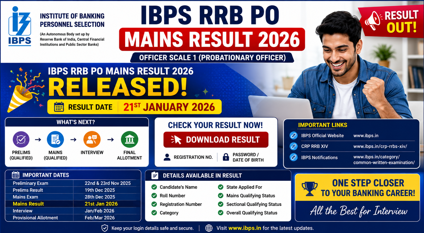 IBPS RRB PO Mains Result 2026-27