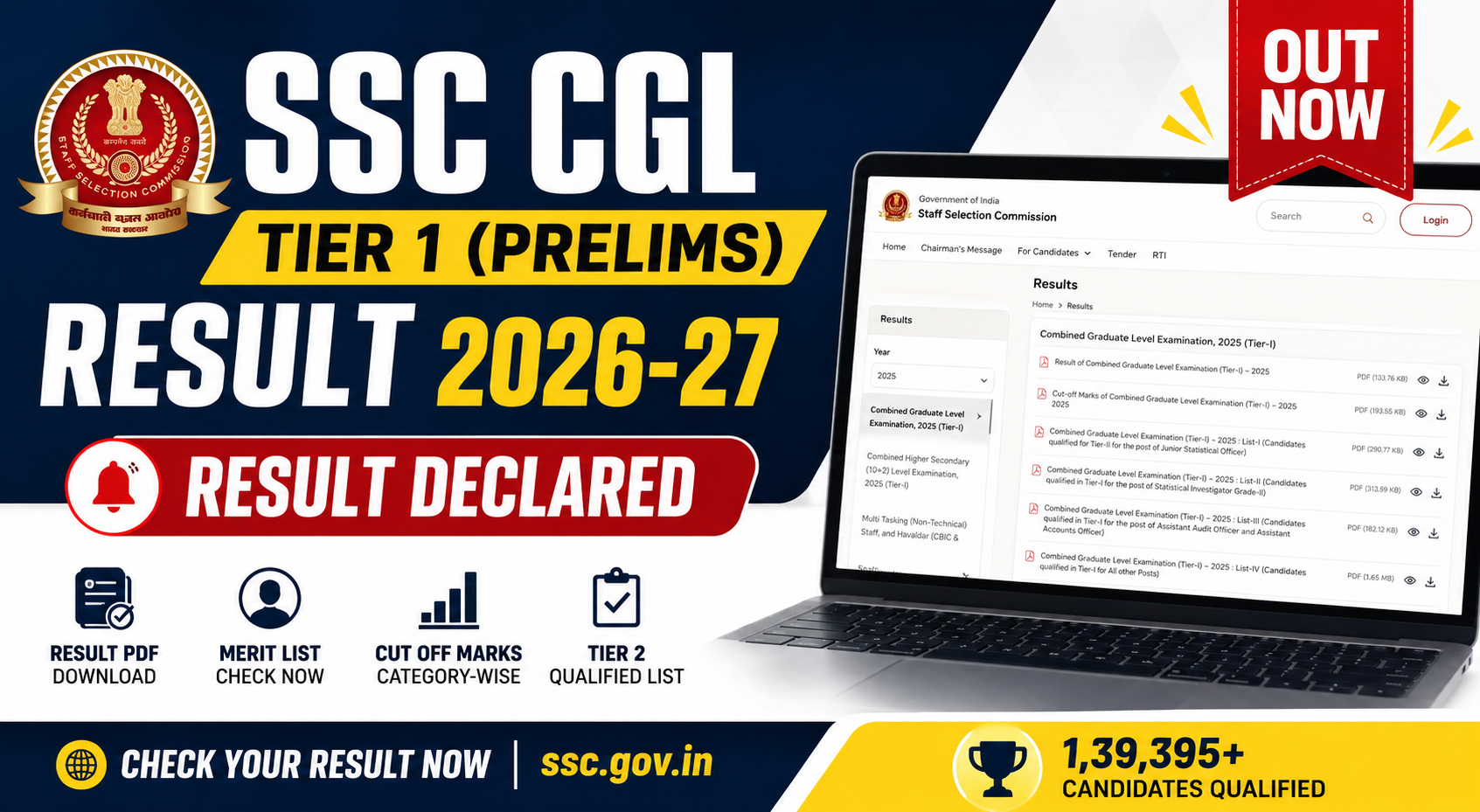 SSC CGL Tier 1 Prelims Result 2026-27