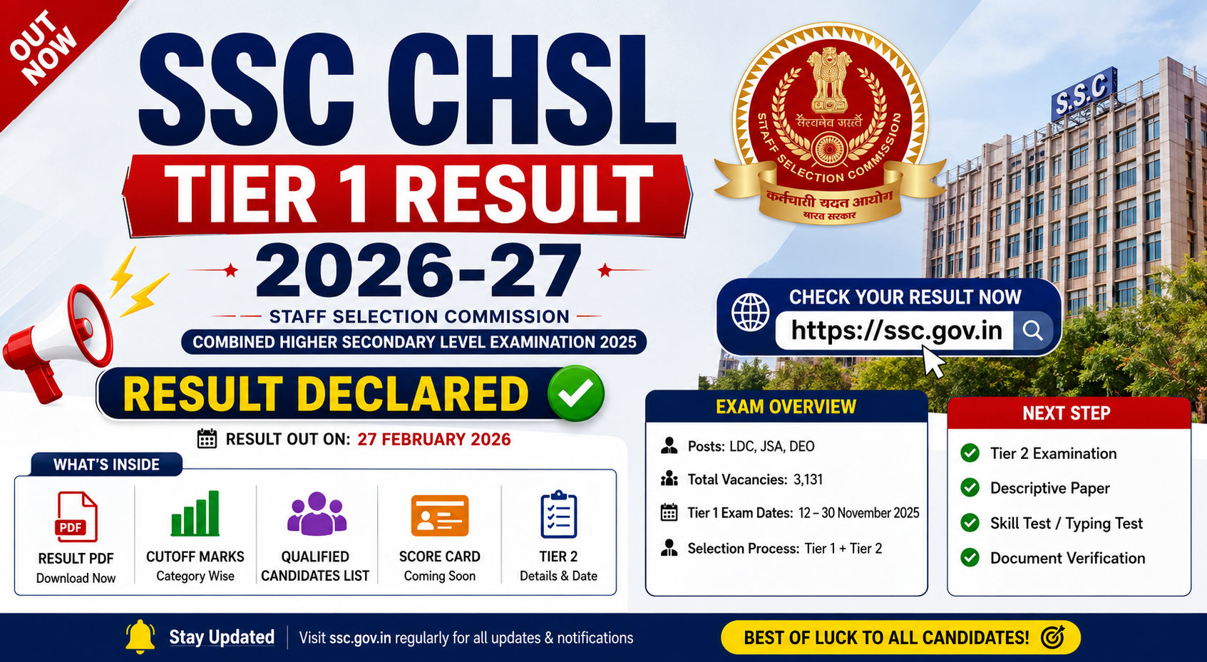 SSC CHSL Tier 1 Prelims Result 2026-27
