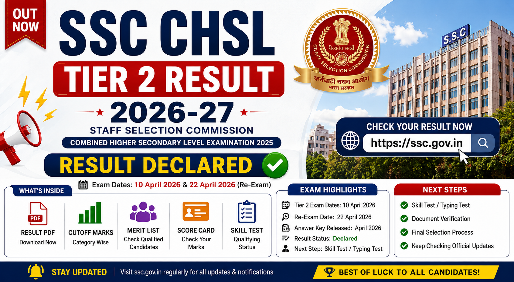 SSC CHSL Tier 2 Mains Result 2026-27