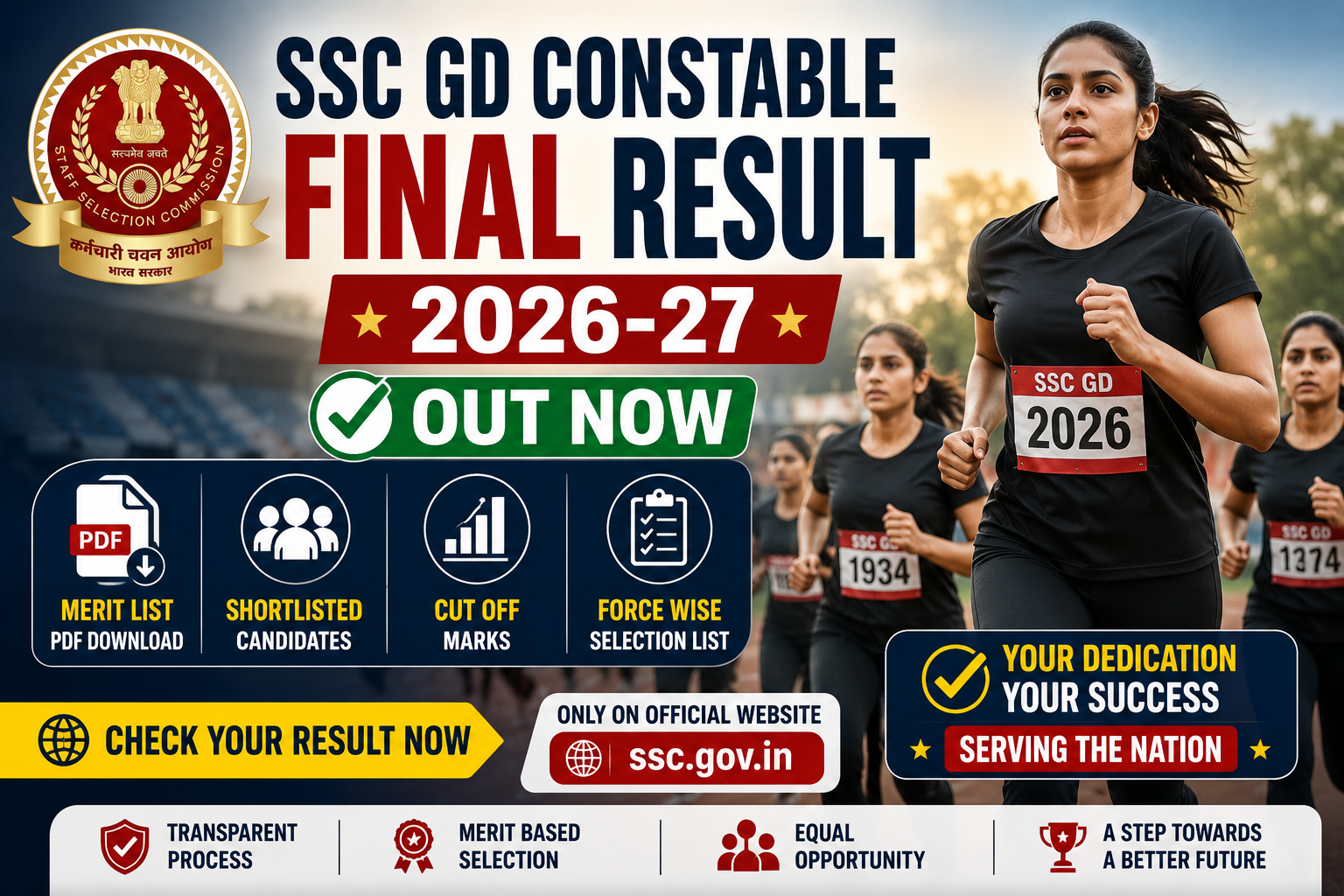 SSC GD Constable Final Result 2026-27