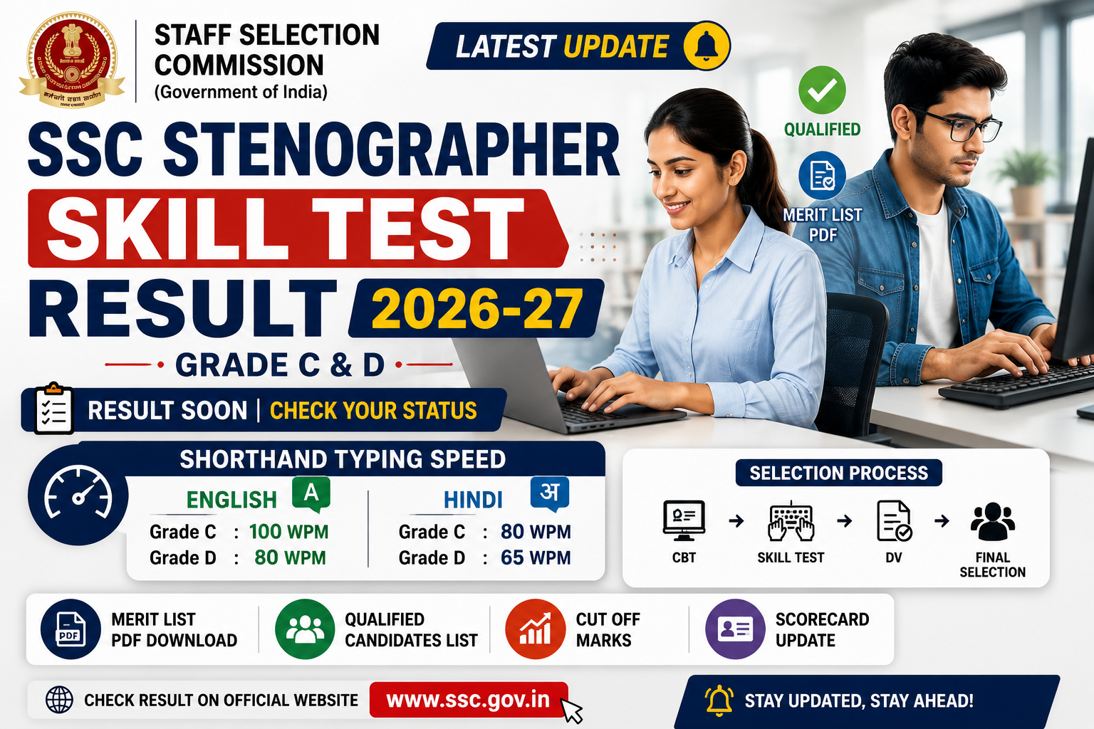 SSC Stenographer Skill Test Result 2026-27