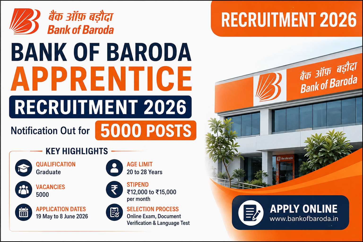 Bank of Baroda Apprentice Recruitment 2026 Notification