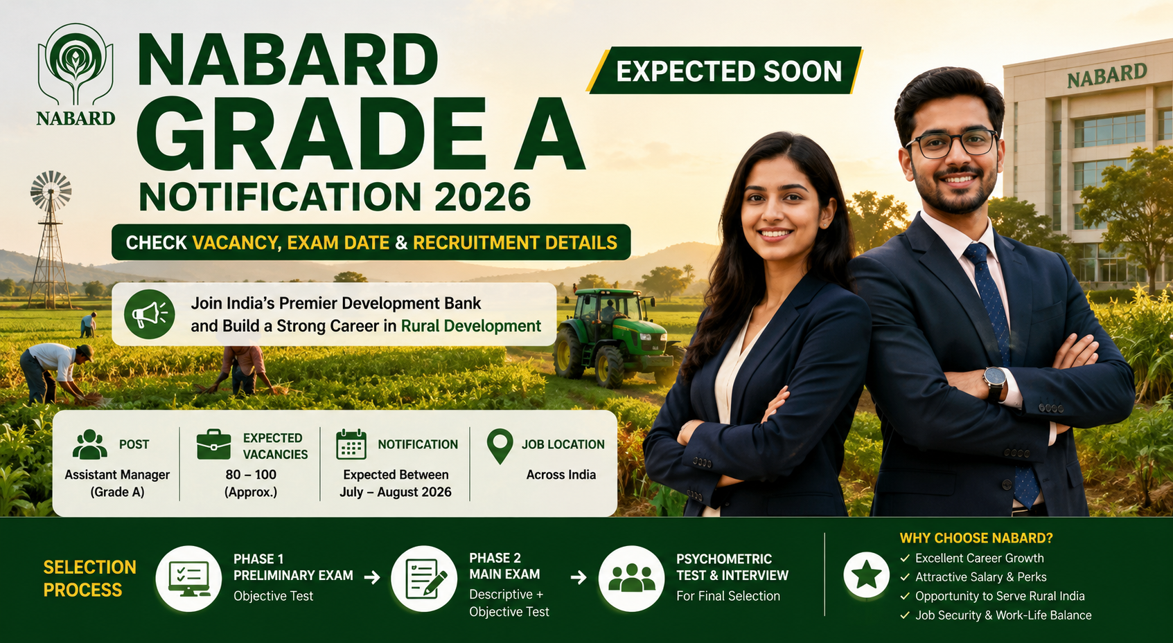NABARD Grade A Officer 2026-27 Notification, Recruitment Overview, Vaccancy Details.