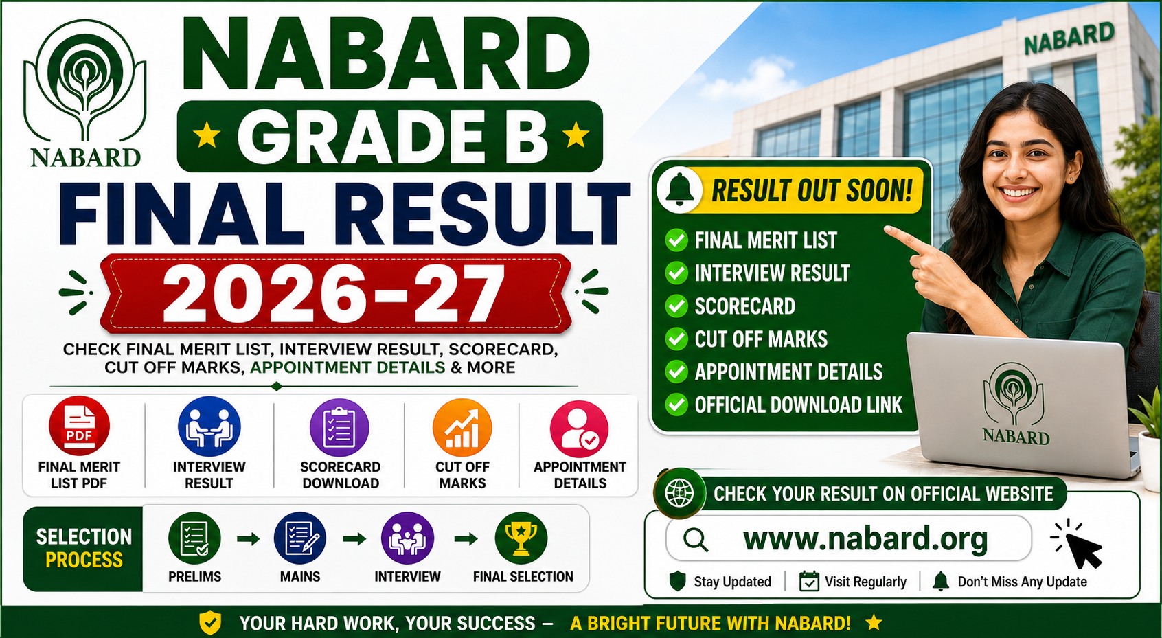 NABARD Grade B Final Result 2026-27