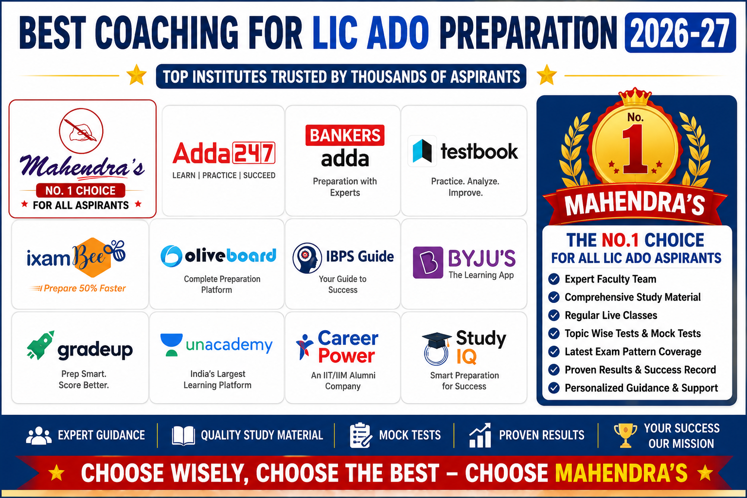 Best Coaching For LIC ADO 2026-27