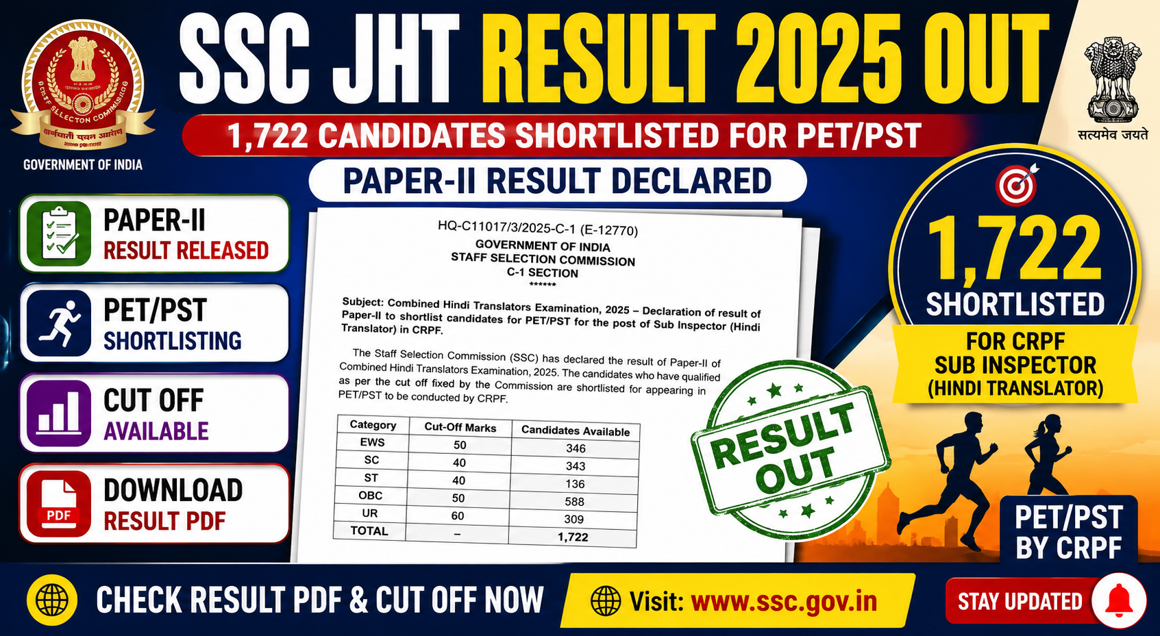 SSC JHT Paper 2 Result 2025