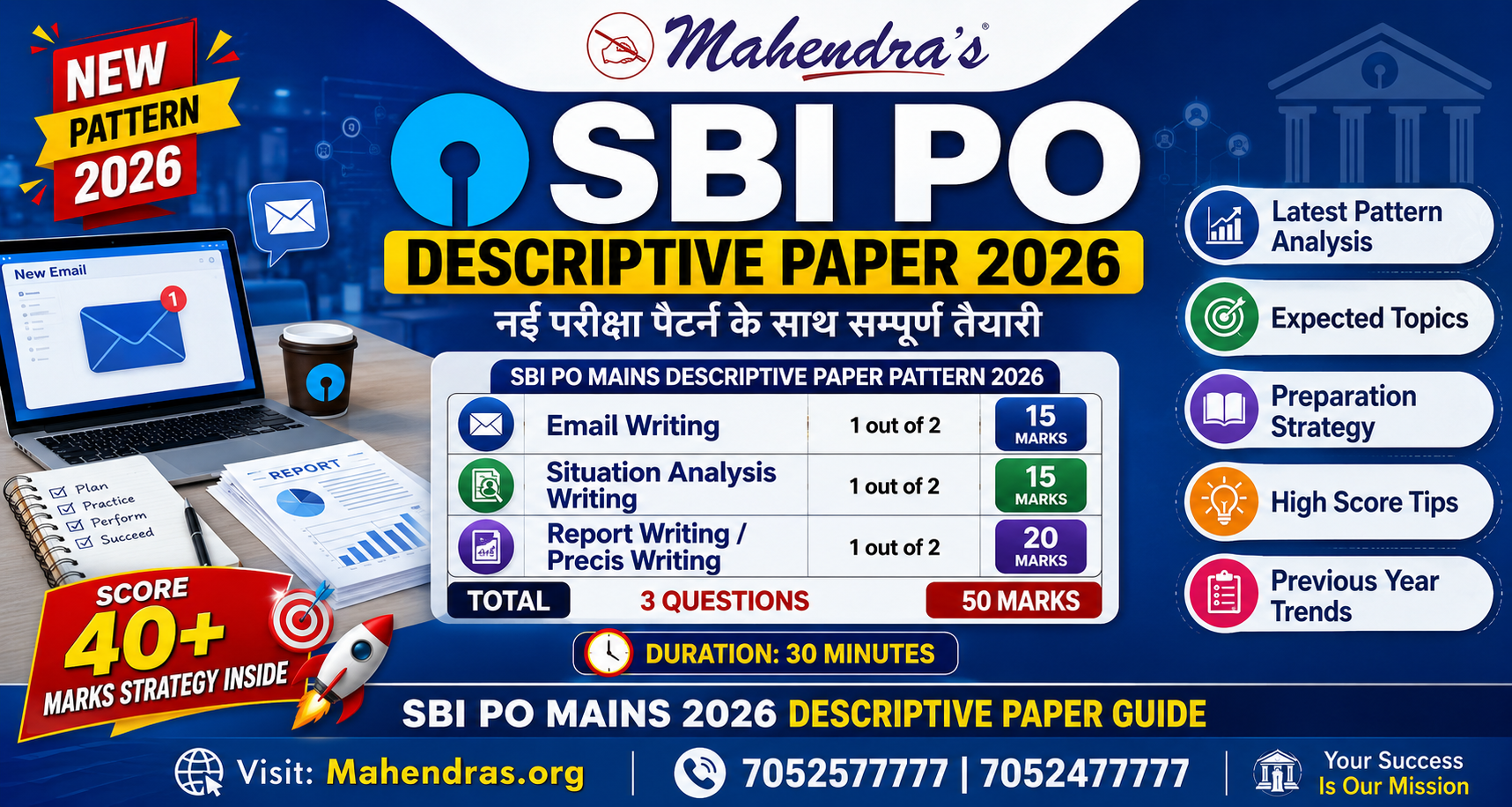 SBI PO Descriptive Paper Preparation Strategy