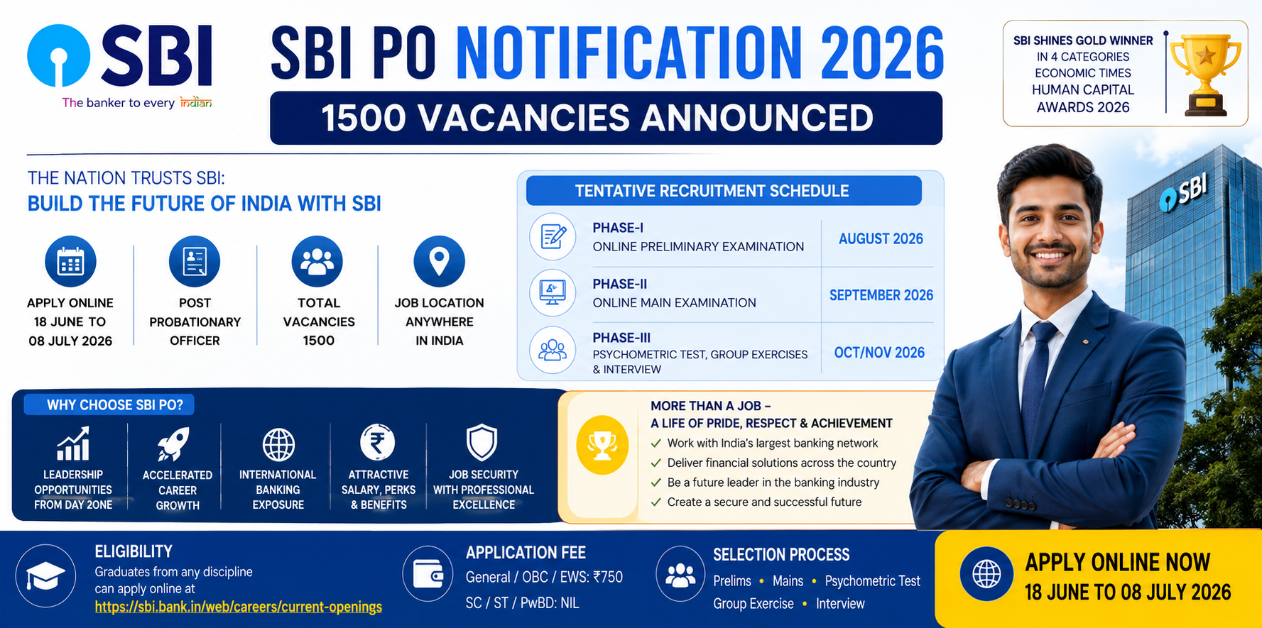 SBI PO Syllabus 2026