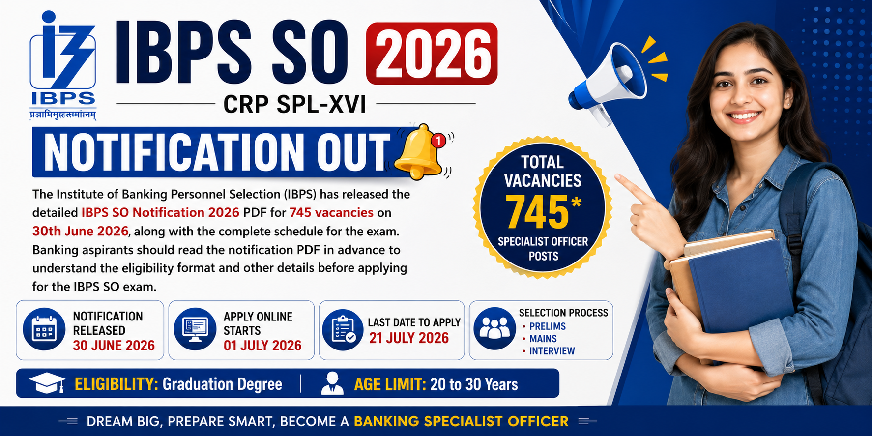 IBPS SO Eligibility Criteria 2026