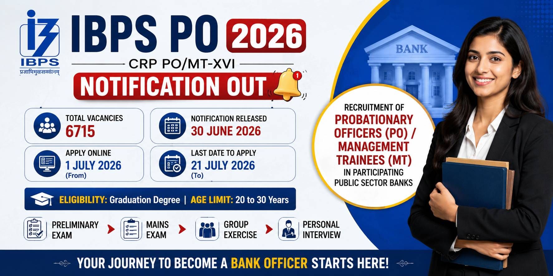 IBPS PO 2026 Exam Date