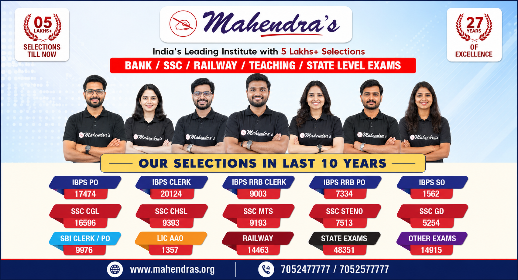 Best SSC CGL Coaching in India