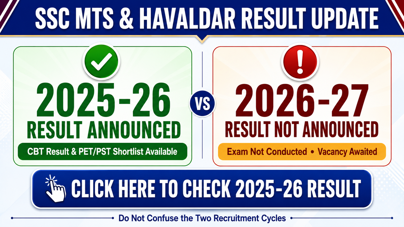 SSC MTS Result 2025-26 Out