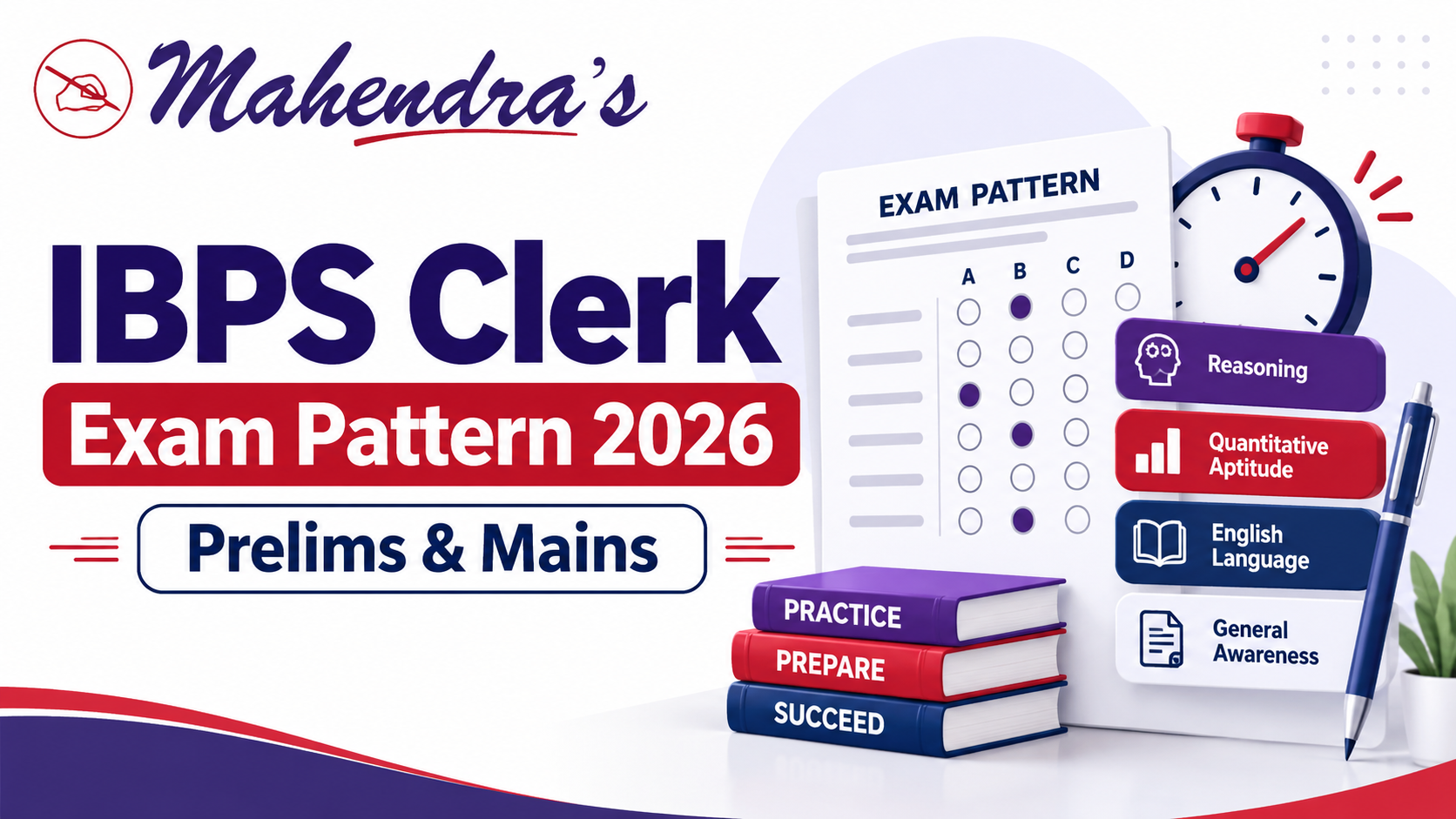 IBPS Clerk Exam Pattern 2026: Prelims & Mains