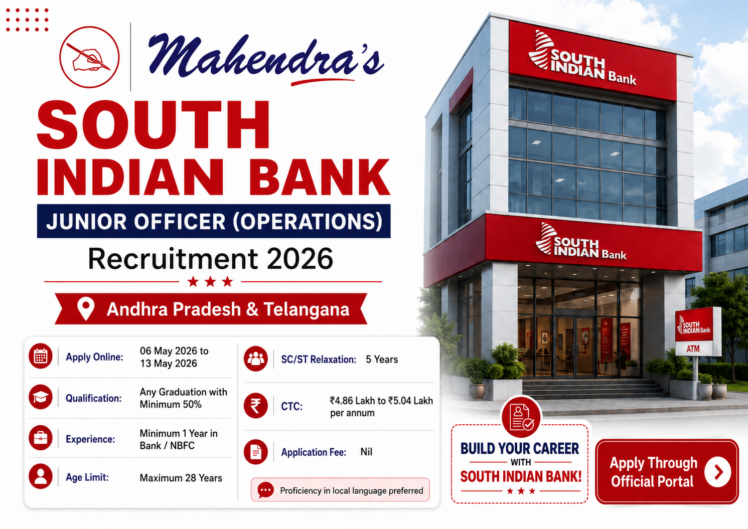 South Indian Bank Junior Officer Recruitment Out